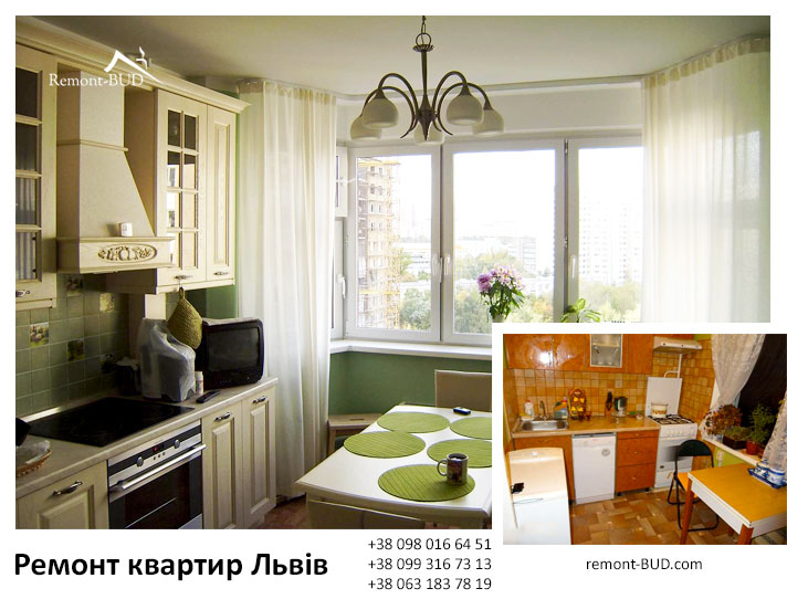 Капітальний ремонт кухні