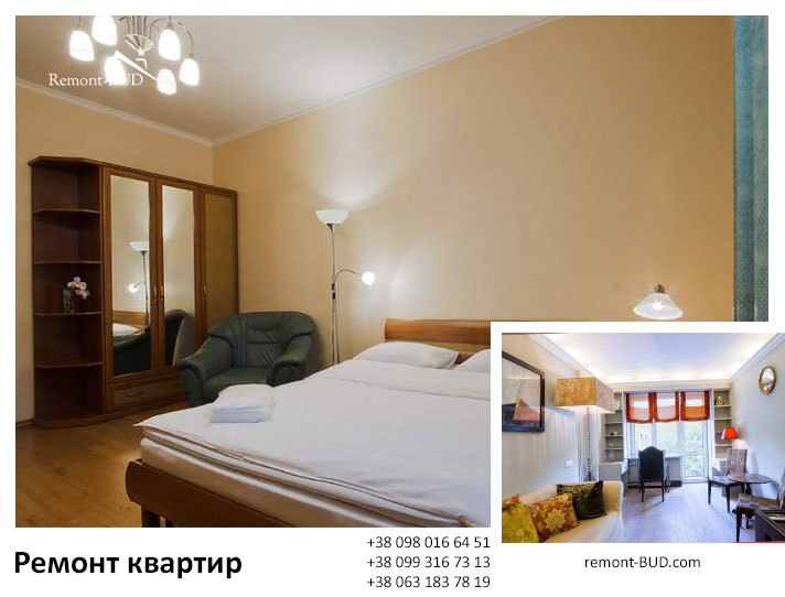 Электрические котлы и отопление