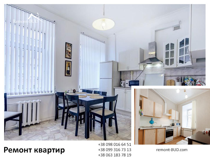Ціни на дешевий ремонт кухні
